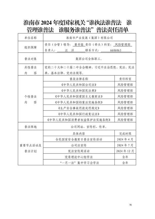 2024.4.30-【通知公告】淮南市2024年度國家機關“誰執(zhí)法誰普法 誰管理誰普法 誰服務誰普法”普法責任清單_00.png